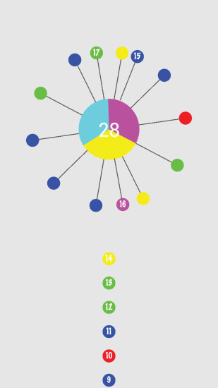 轉(zhuǎn)眼之間(TurningGo) v1.2.4 安卓版 0