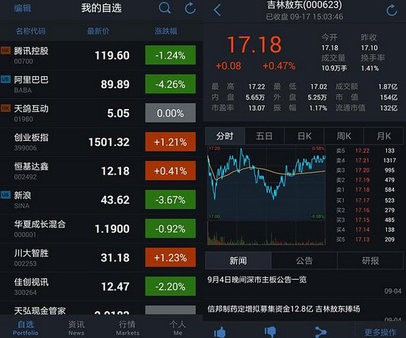 騰訊自選股pc版 騰訊自選股電腦版下載
