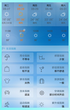 海爾空氣管家 v1.0 安卓版 1