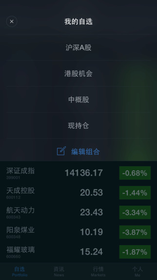 騰訊自選股iphone版 v11.2.0 蘋果版 1