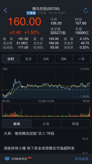 騰訊自選股iphone版 v11.2.0 蘋果版 2