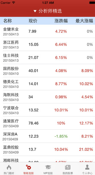 妙財跟莊炒股iPhone版 v4.0.0 蘋果手機(jī)版 2