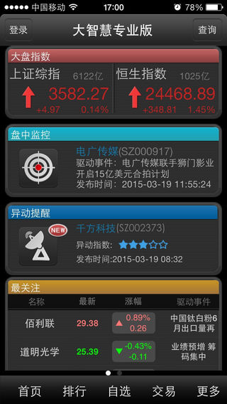 大智慧專業(yè)版iphone版 v3.00 蘋果手機版 0