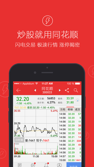 同花順iphone版(手機炒股軟件) v11.40.20 蘋果手機版 0