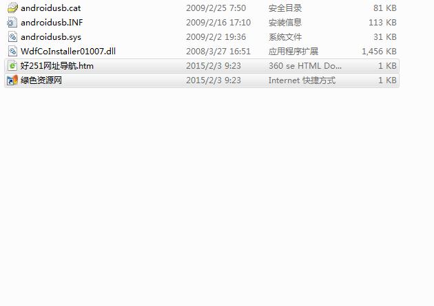 HTC T328w手機(jī)USB驅(qū)動(dòng) 官方版_含HTC T328d驅(qū)動(dòng) 0