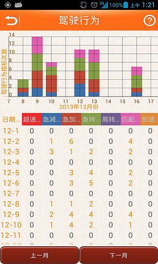 平安e行iPhone版 v1.0 蘋果手機版 2