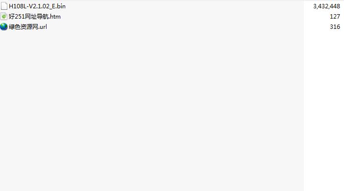 中興zxv10 h108l最新固件 無超級管理員密碼 0