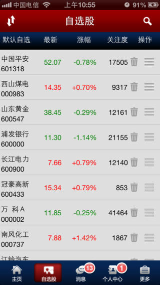 和訊財經(jīng)微博iphone版