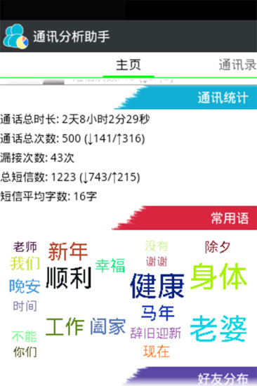 通訊分析助手 v1.1.0 安卓版 1