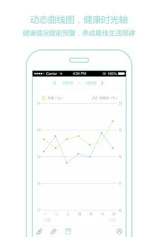 人魚線iPhone版 v1.21 蘋果手機版 1