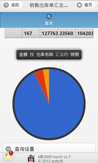 e商3000進(jìn)銷(xiāo)存iphone版 v2.8 蘋(píng)果越獄版 1