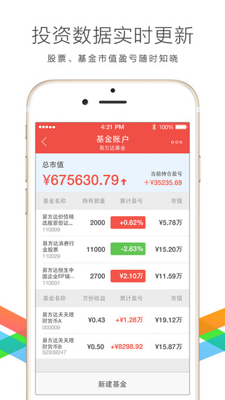 網(wǎng)易有錢客戶端 v2.6.1 官方pc版 0