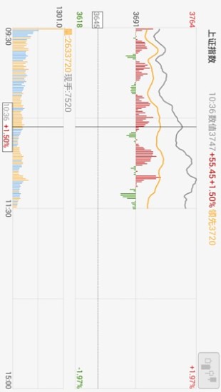 恒泰證券金玉管家iphone版 v4.8.3 蘋果手機(jī)版 0