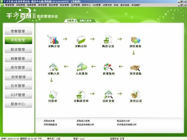 千方百劑醫(yī)藥管理系統(tǒng) v6.0.0.18723 官方安裝版 0
