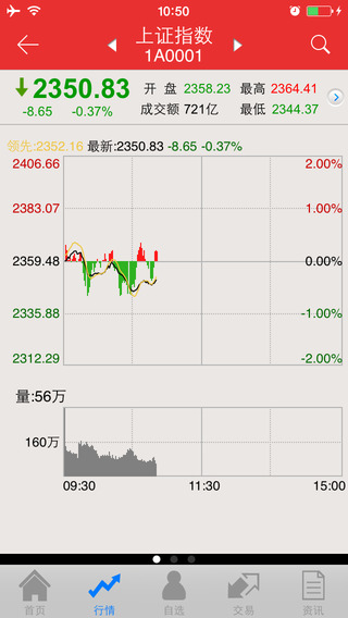 金中投經(jīng)典版v2.0 v2.1.0 安卓版 1