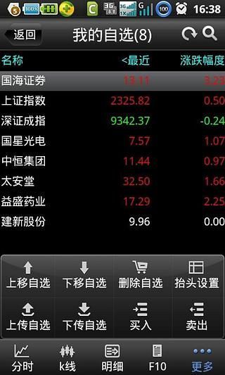 國(guó)海證券金貝殼app v5.02 安卓版 2