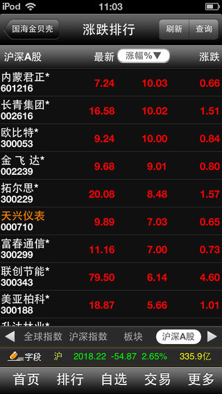 金貝殼手機(jī)證券大智慧蘋果版 v8.25 iphone手機(jī)版 1