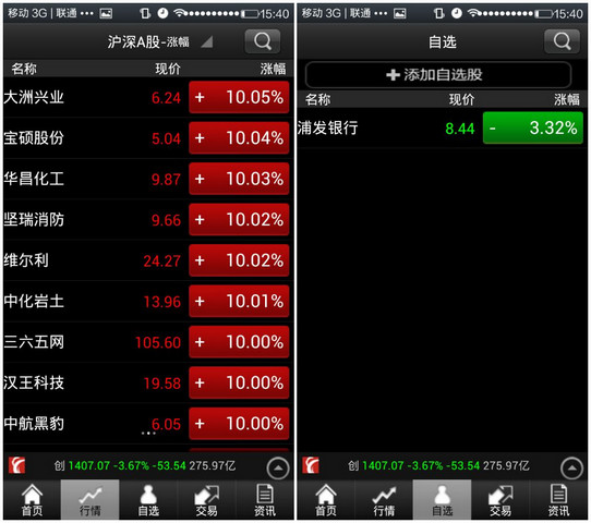 中原證券超享版