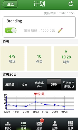 360點(diǎn)睛推廣助手 v1.2.0 安卓版 1
