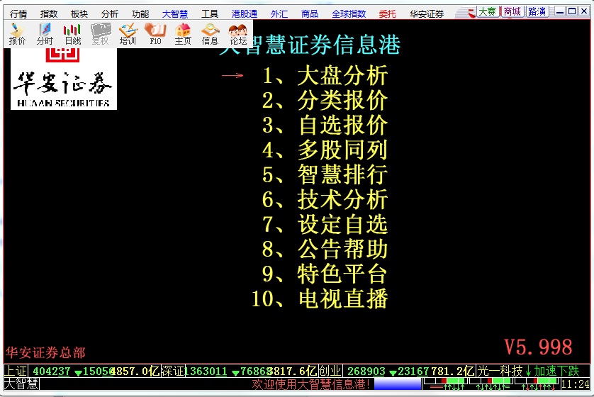 華安證券大智慧經(jīng)典版下載