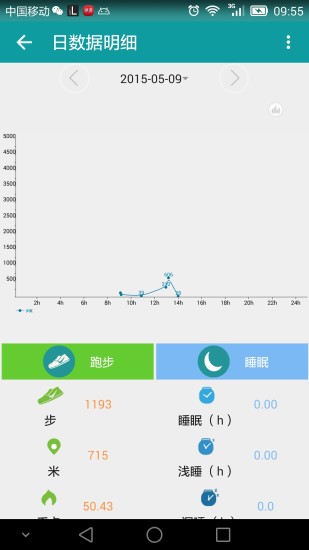 分動伴侶 v1.1.35 安卓版 2
