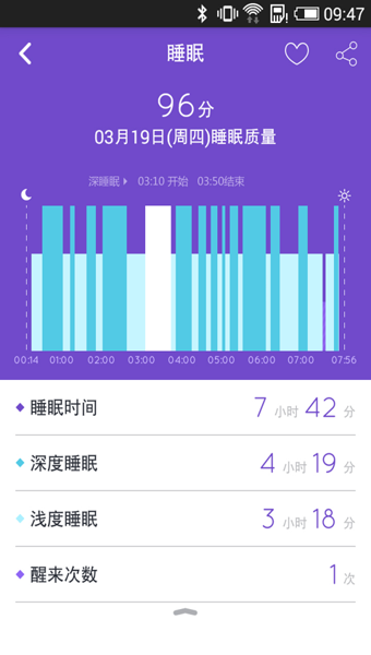 37°手環(huán)app v1.03 安卓版 1