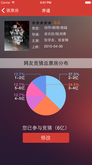 選電影iPhone版 v2.1 蘋果手機版 0