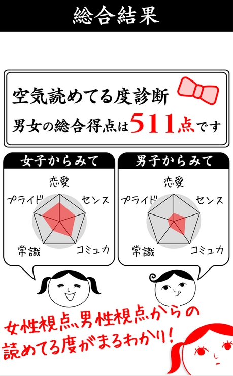 閱讀空氣3(空気読み。３)3