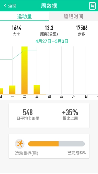 唯樂(lè)手環(huán)手機(jī)版(weloop) v5.4.24 官方安卓版 0