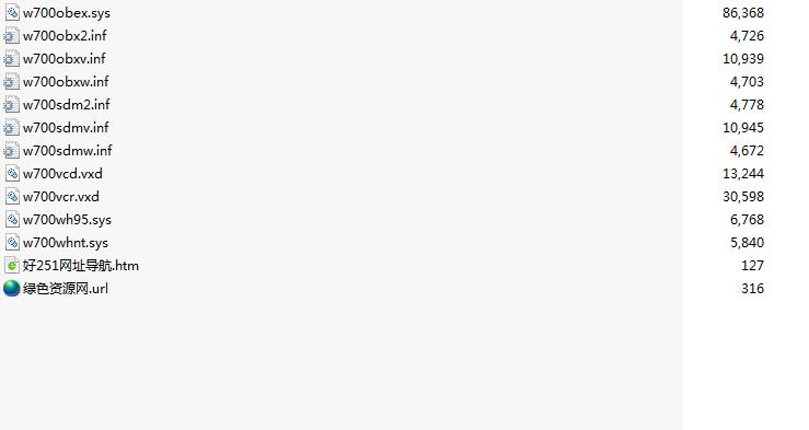 索愛(ài)w700c手機(jī)usb驅(qū)動(dòng) 官方版 0