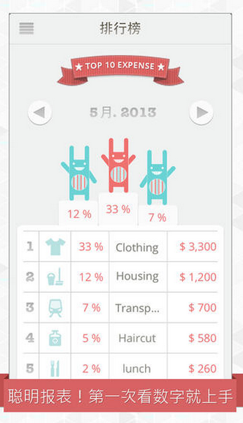 monny記賬 v1.0.4 安卓版 4