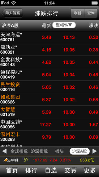 華安e家智贏iphone版 v1.30 蘋果手機版 1