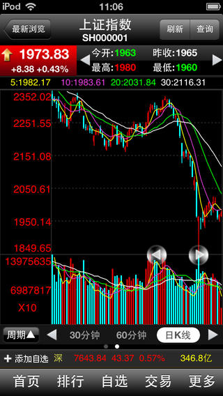 華安e家智贏iphone版 v1.30 蘋果手機版 3