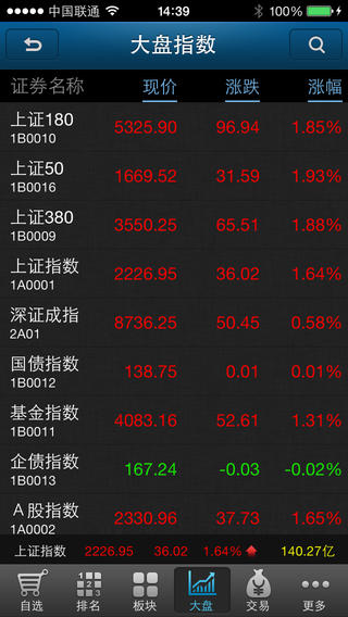 華安贏家iPhone版 v1.11 蘋(píng)果手機(jī)版 0