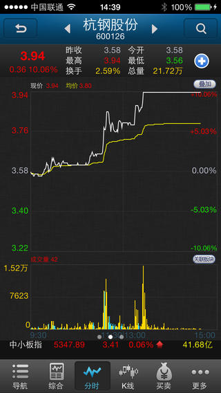 華安贏家iPhone版 v1.11 蘋(píng)果手機(jī)版 1