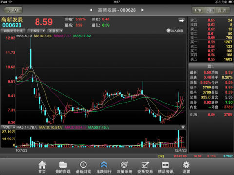 華安贏家iPad版 v1.0 蘋果版 0
