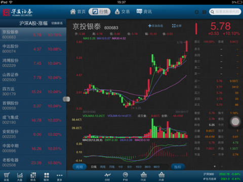 華安贏家iPad版 v1.0 蘋果版 3