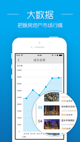 透明房產(chǎn)網(wǎng)ios版(購(gòu)房神器) v2.5.14 iphone版 0