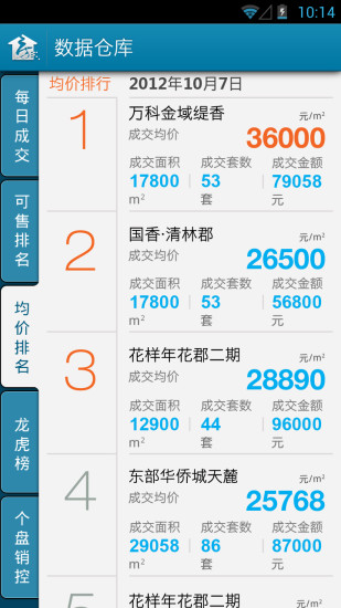 深圳房產(chǎn) v1.0 安卓版_深圳房地產(chǎn)信息網(wǎng)客戶端 1