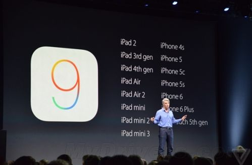 蘋(píng)果iOS9固件 測(cè)試版 1