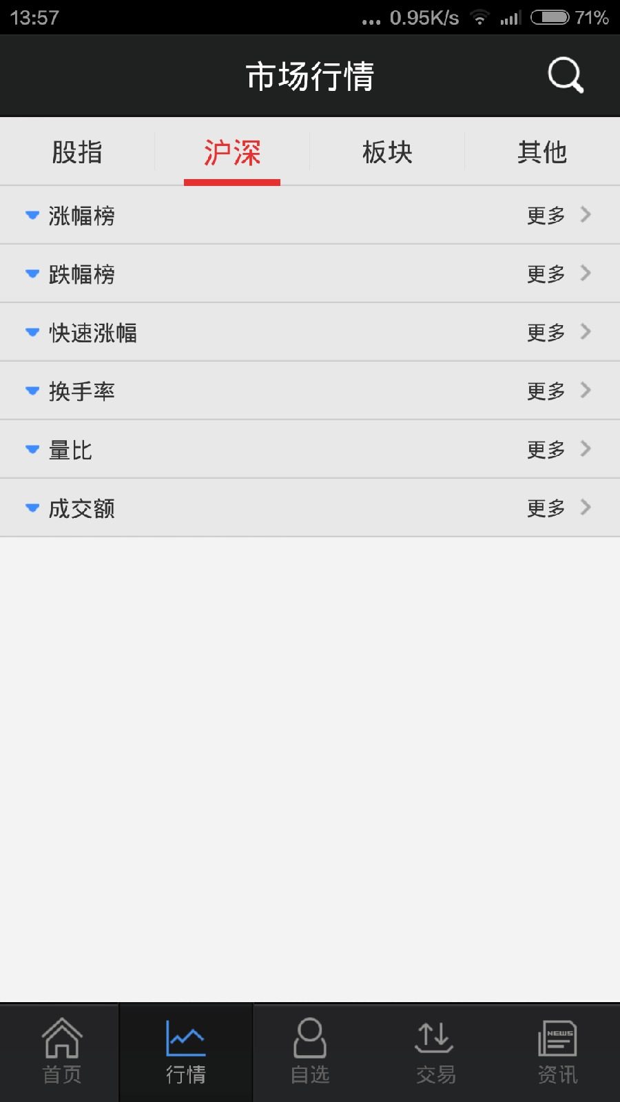 國金證券全能行app v9.02.03 最新版 1