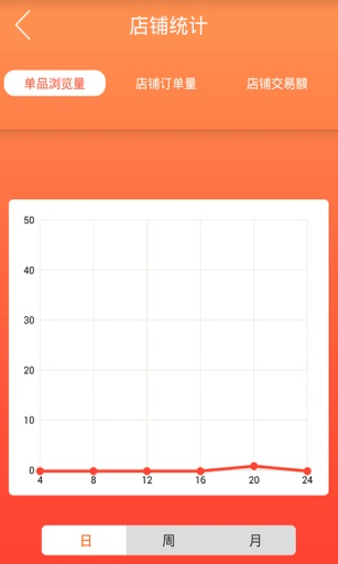 微單品(移動(dòng)營(yíng)銷) v1.0 安卓版 2