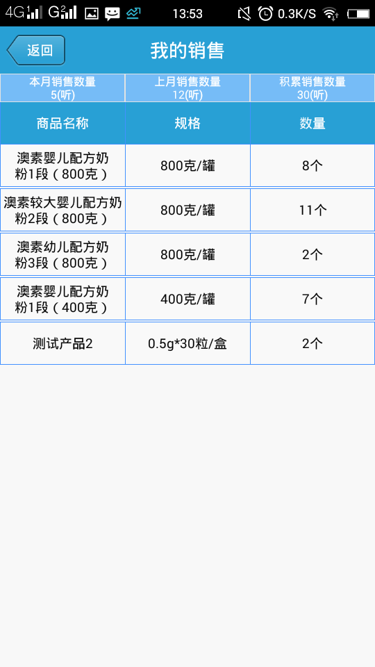澳素樂分享(門店管理) v1.1 安卓版 3