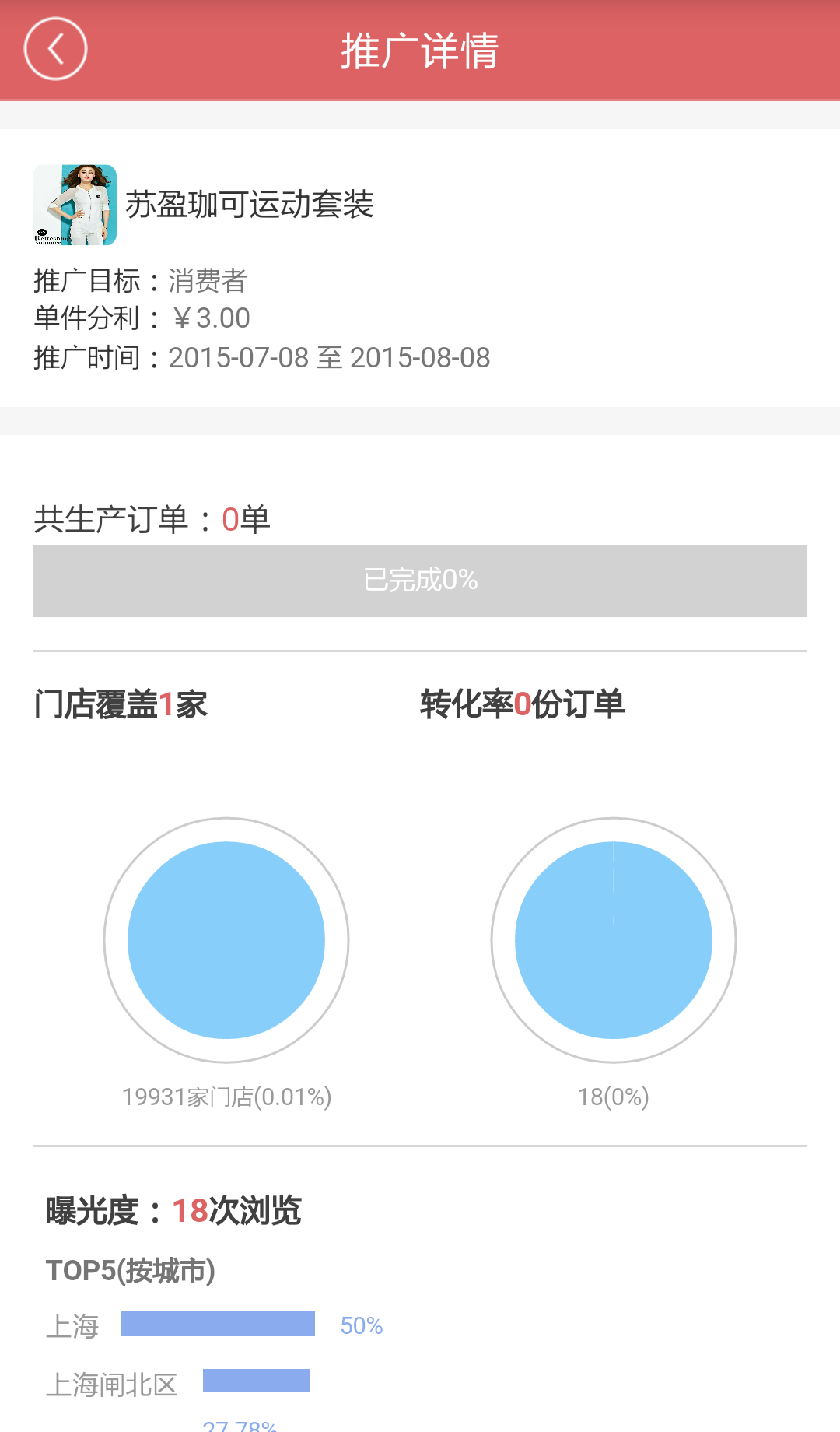 動(dòng)銷(xiāo)利器(商品宣傳神器) v1.0 安卓版 2