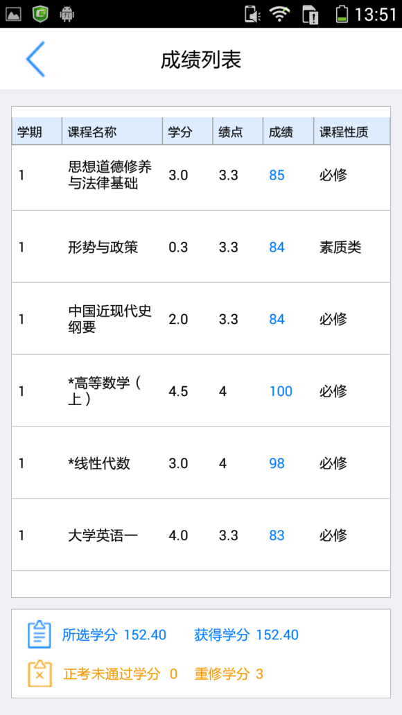 河北师大掌上校园app v2.2.0 安卓版1