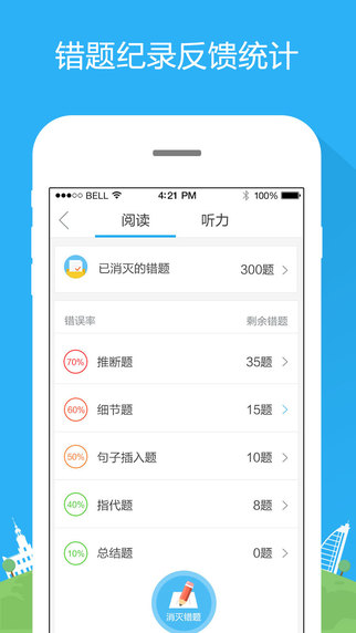 小站托福ios版 v4.7.1 iphone手機(jī)版 2