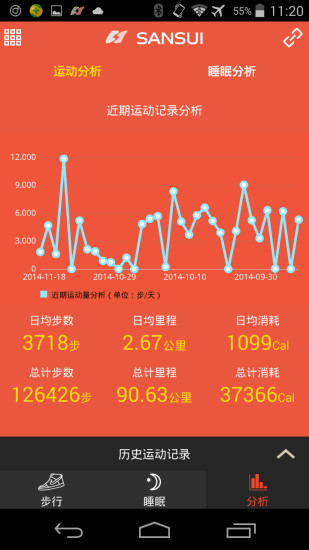 山水健康軟件 v2.0.5 安卓版 0
