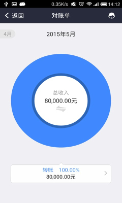 微商裝逼神器 v1.1.0 安卓版 3