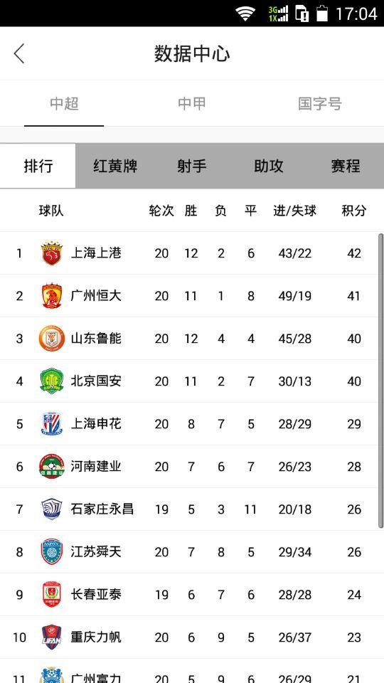 第12人iphone版 v1.0 蘋果手機版 0