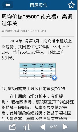 掌上南房 v2.0.1 安卓版 1